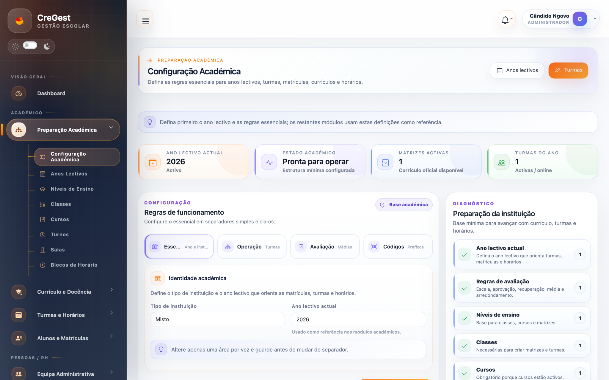 Dashboard institucional